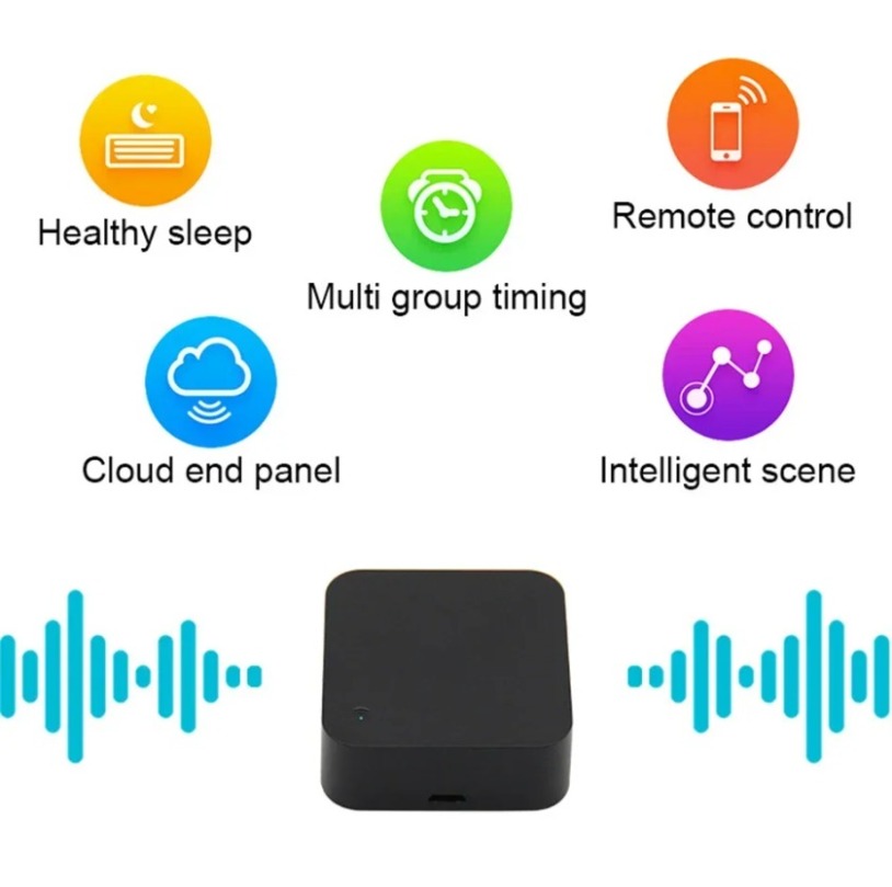 Tuya Zigbee 3,0 умный ИК-пульт – обзор и цена Ir Infrared Receiver