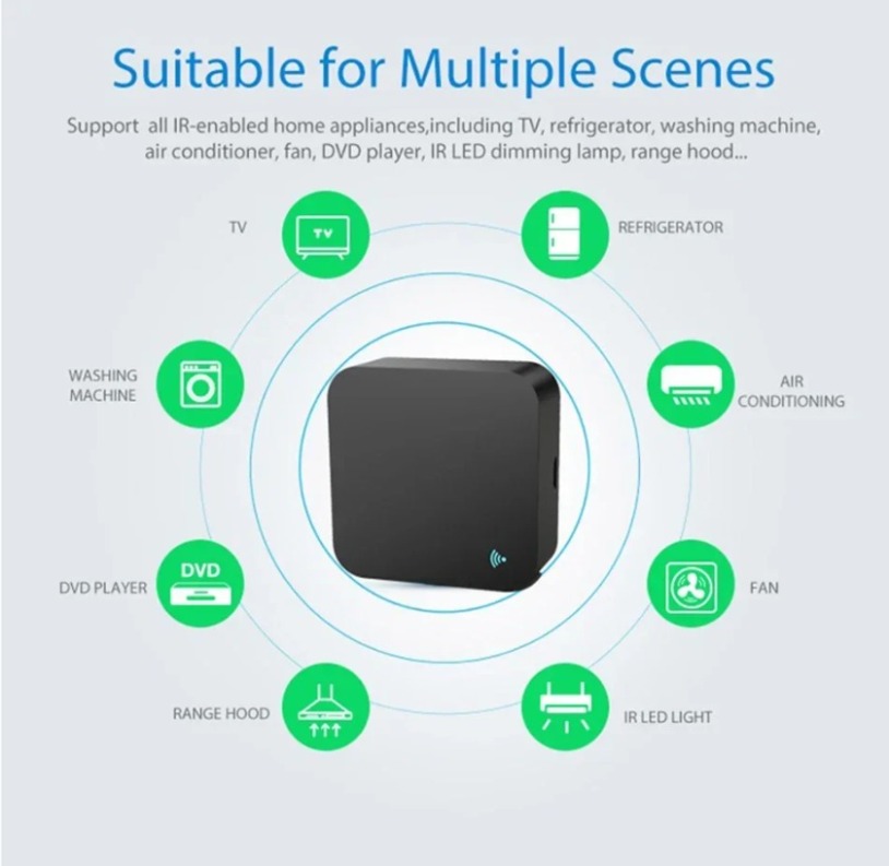 Tuya Zigbee 3,0 умный ИК-пульт – обзор и цена Ir Infrared Receiver