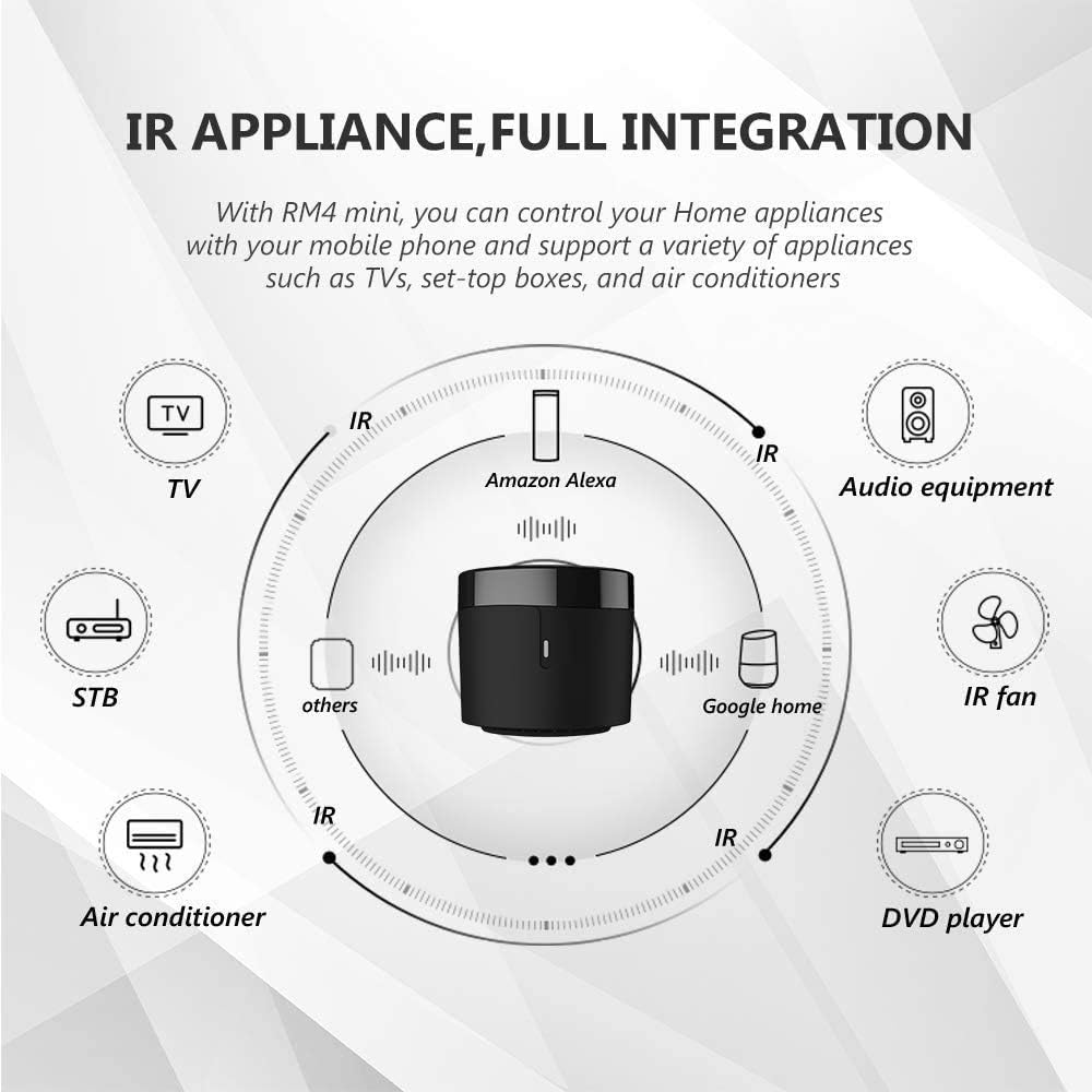 Универсальный инфракрасный пул – обзор и цена Ir Infrared Receiver