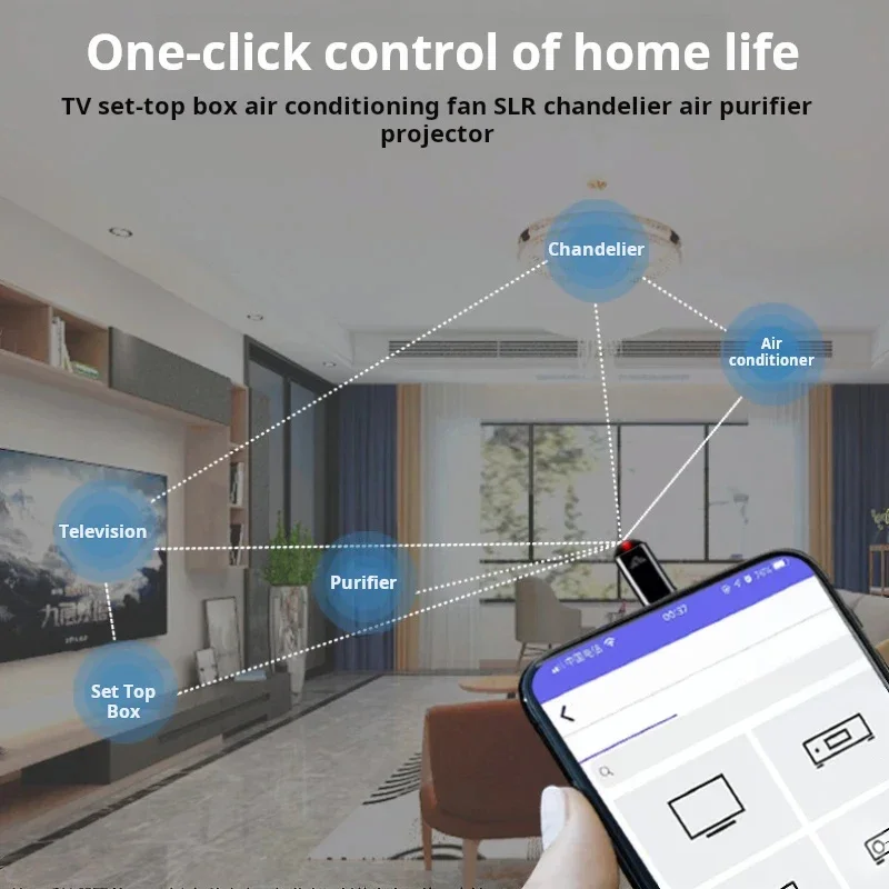 Адаптер инфракрасного передатч – обзор и цена Ir Infrared Receiver